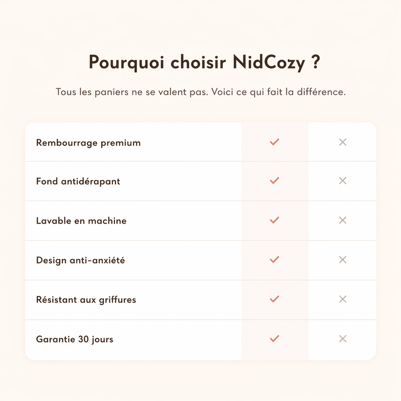 Le Câlin™ de NidCozy
