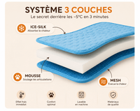 Le Tapis Fraîcheur™ de NidCozy