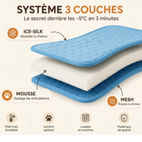Le Tapis Fraîcheur™ de NidCozy